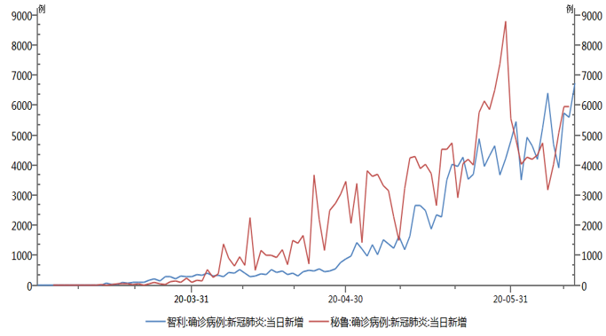 开云电竞